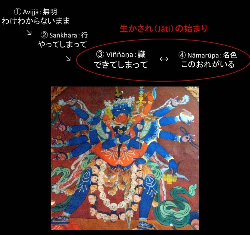 �u�b�_�@���N�@��������̋N��