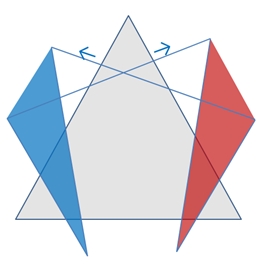 �G�j�A�O������ł̌���